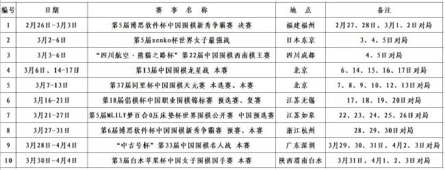 罗克出生于2005年2月28日，所以他已经年满18岁，可以正式加入巴萨。